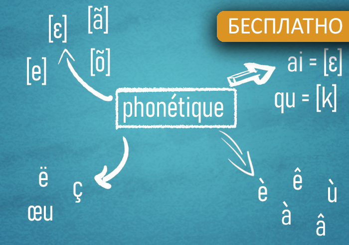Бесплатные уроки фонетики